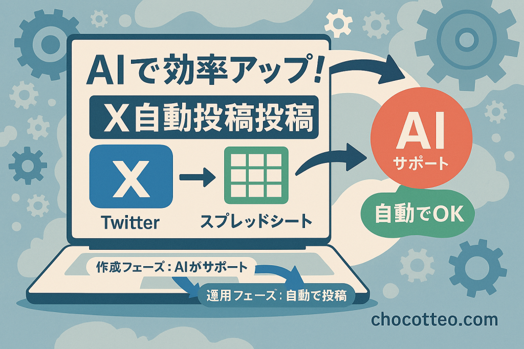 AIの力を借りて、X自動投稿システム作成【プログラ...